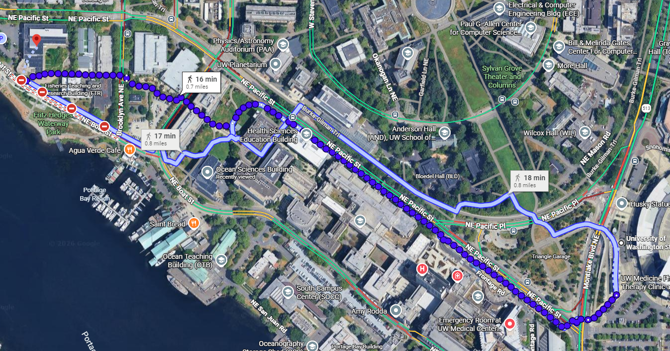 Walking Directions