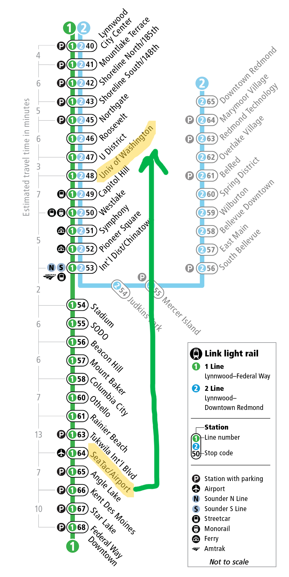 Link Map